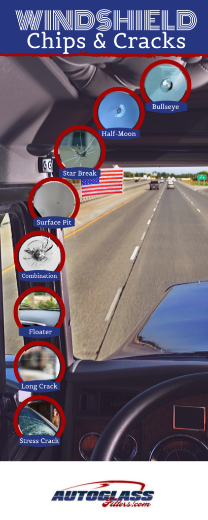 Mobile Windshield Replacement Tempe